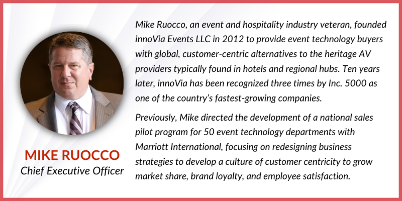 Mike Ruocco: Author Profile