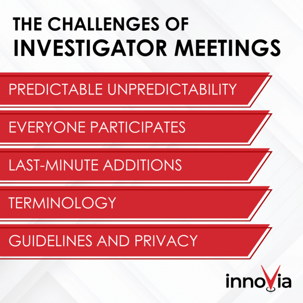 Infographic: Why You Need World-Class Technicians (Audio and Graphics) in Your Investigator Meetings