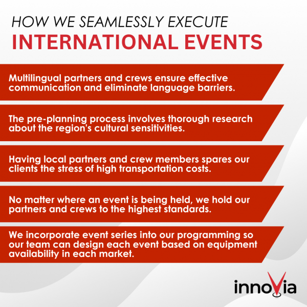 Infographic: How innoVia Makes Seamless International Events a Reality