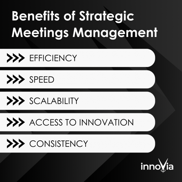Infographic: 5 Benefits of Strategic Meetings Management