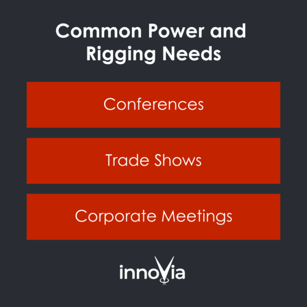 Infographic: Avoiding Technical Disasters: Planning for Power and Rigging Needs at Hotels