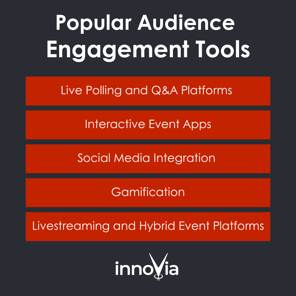 audience-engagement-tools-infographic-2