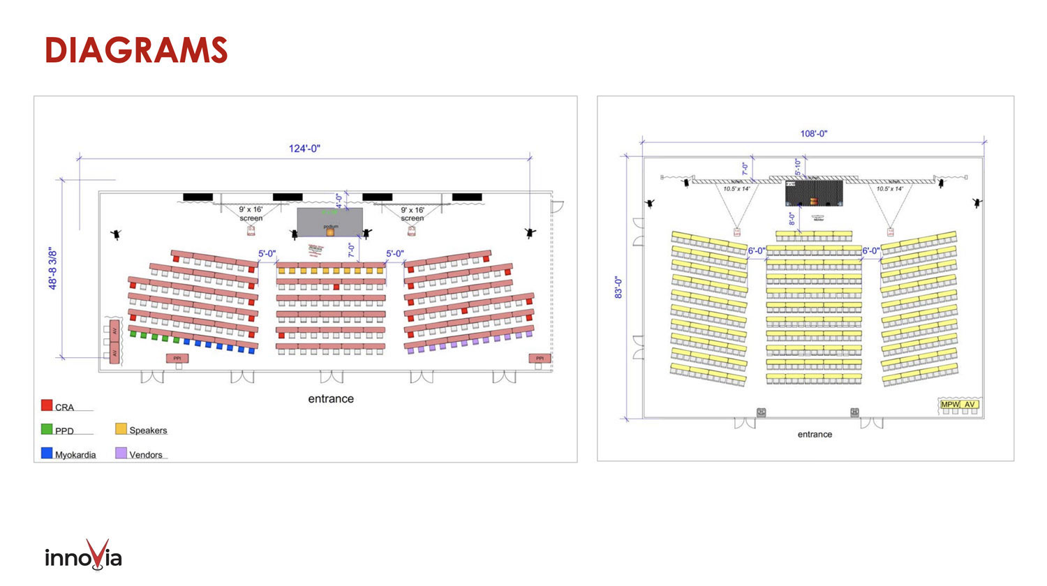 diagrams-event-production