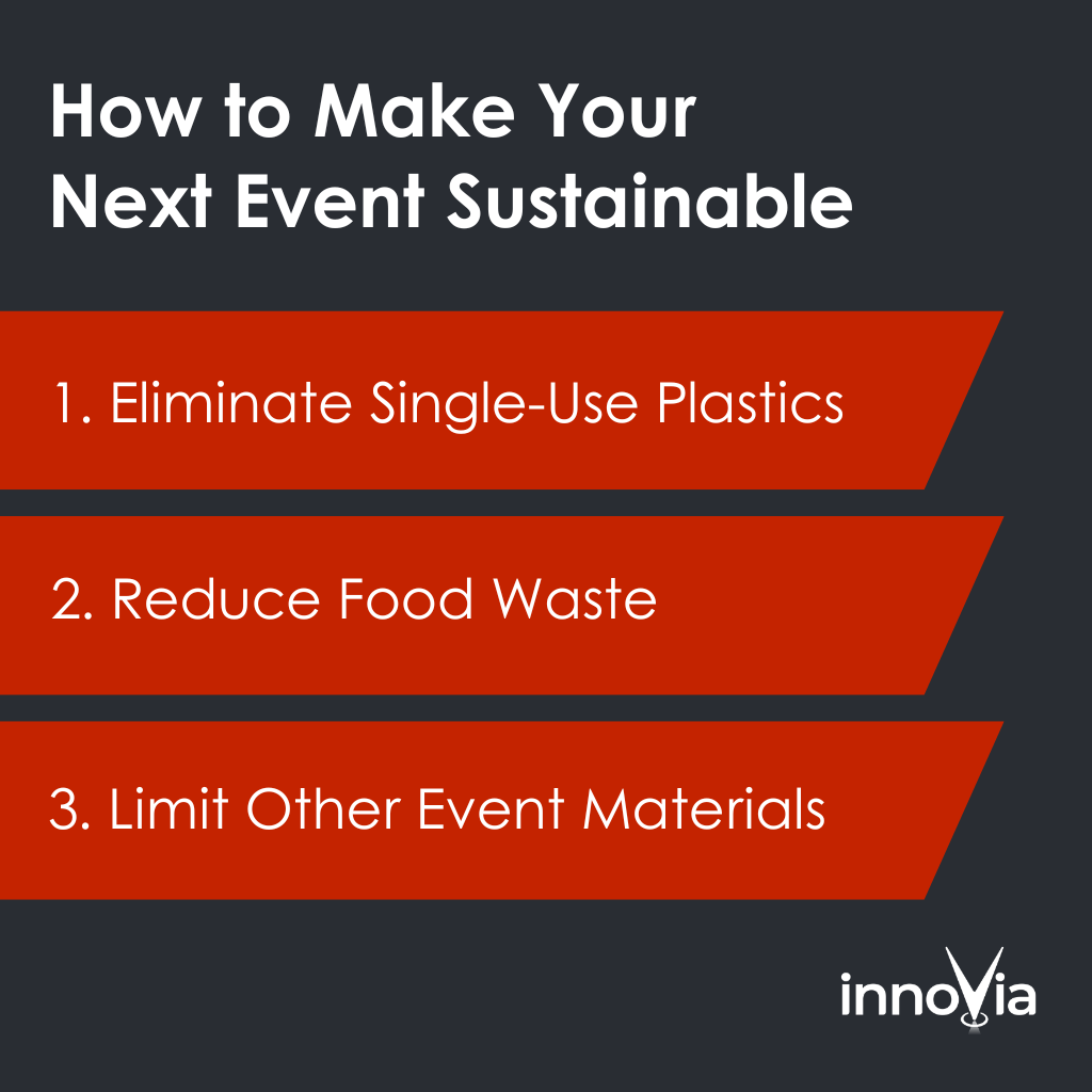 Infographic: Beyond Recycling: Your Guide to Sustainability in Events