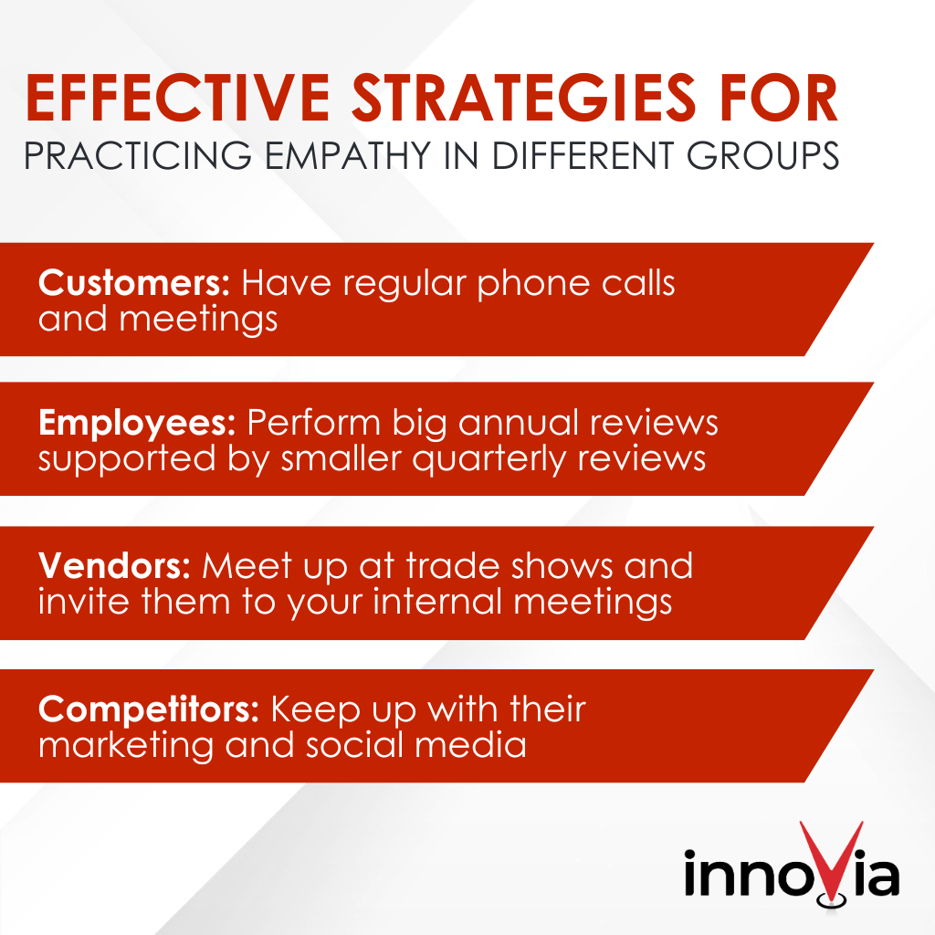 Infographic: Measuring and Cultivating Empathy in Customer Service