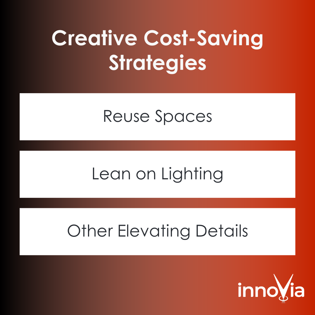 Infographic: How to Create the Optimal Event Production Budget for Large-Scale Meetings