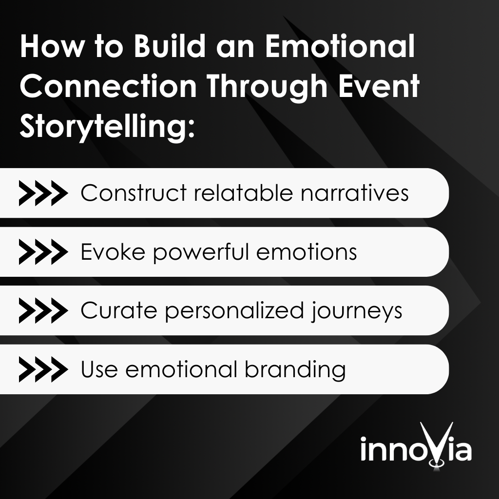 Infographic: The Neuroscience of Engagement: Why Event Storytelling Is Crucial for Success