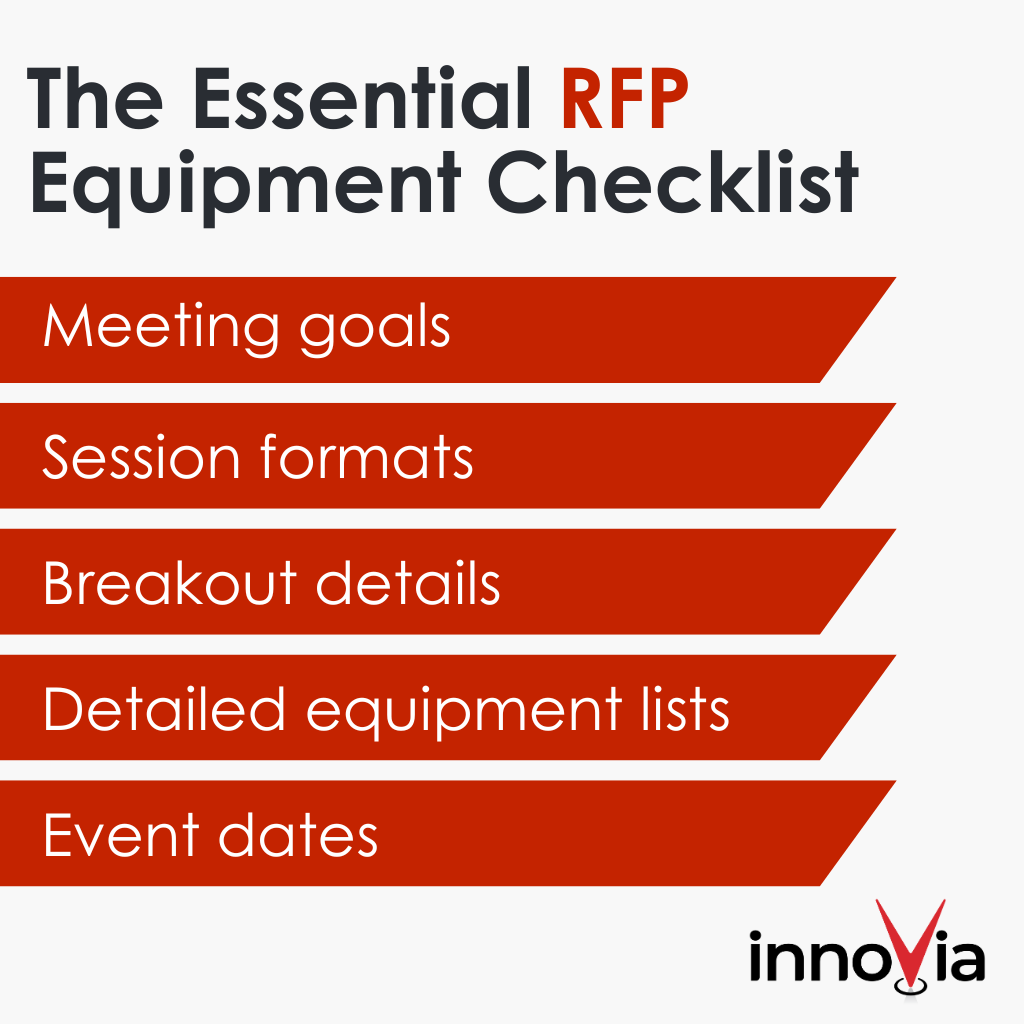 Infographic: From Quote to Contract: Navigating the AV RFP Event Planning Process